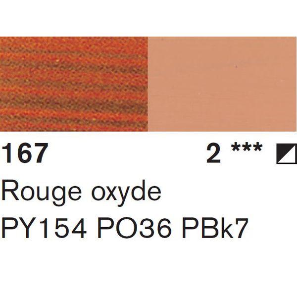 ROUGE OXYDE